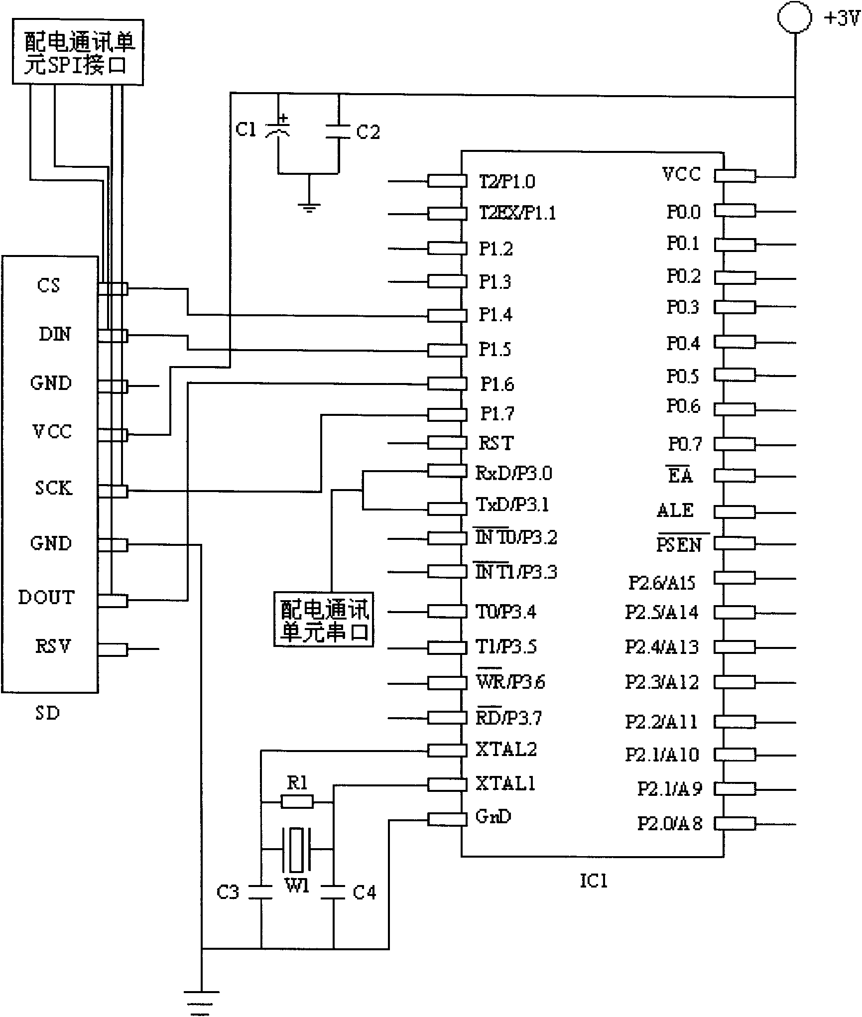 Automatic self-description interface control document (ICD) encoder