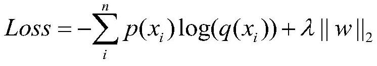 Federal learning member reasoning attack defense method and device based on block chain decentration