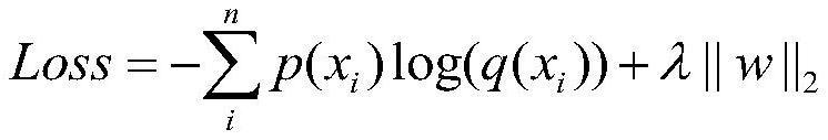 Federal learning member reasoning attack defense method and device based on block chain decentration