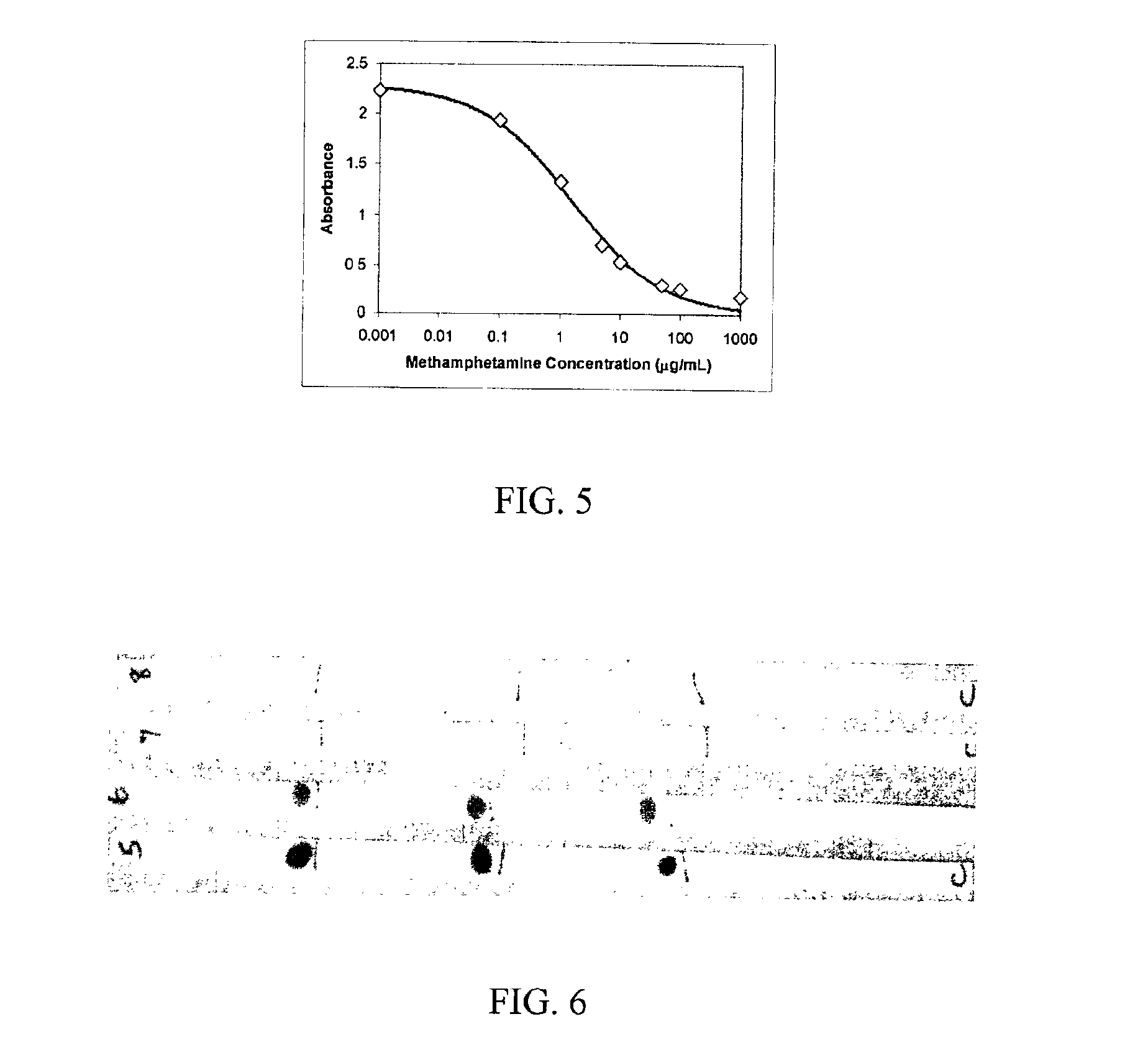 Rapid classification of biological components