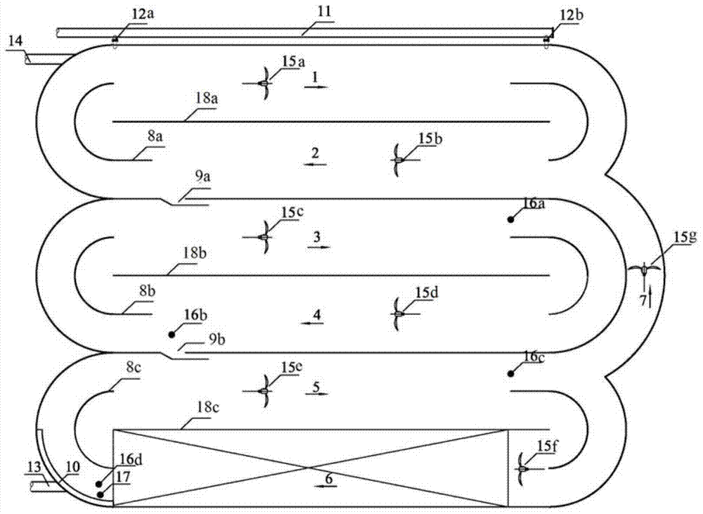 Multi-cycle composite bioreactor and process thereof