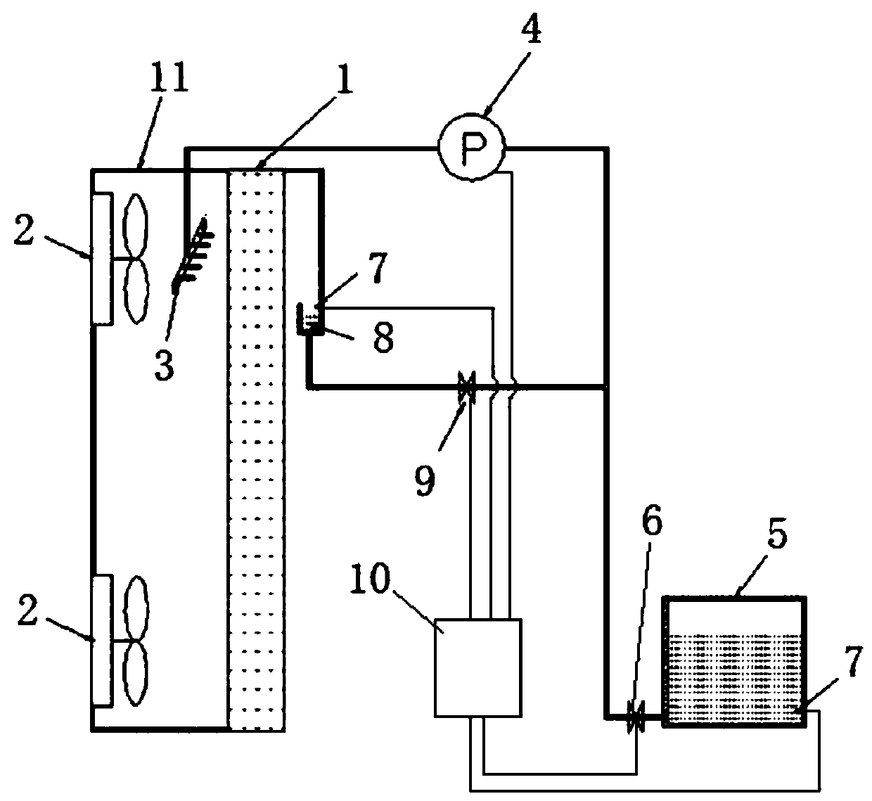 Efficient heat dissipation system for magnetic refrigerator and heat dissipation method of efficient heat dissipation system