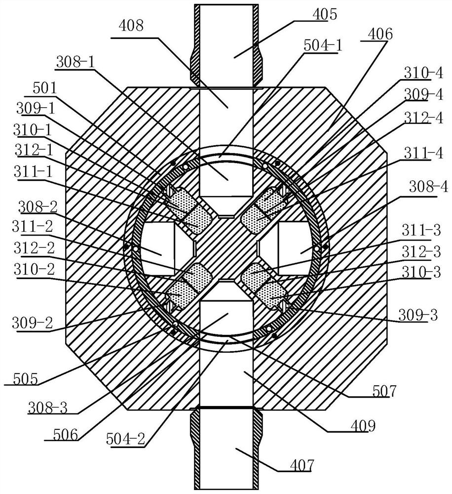 Chokes for high temperature gas-cooled reactors