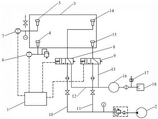 Pressurizing fatigue test device for large-capacity cavity or semi-enclosed cavity