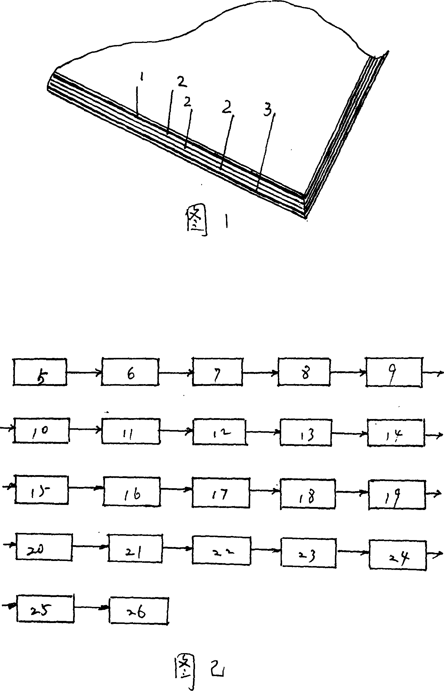 Local positioning anti-fake multiple-color paper board and its making process