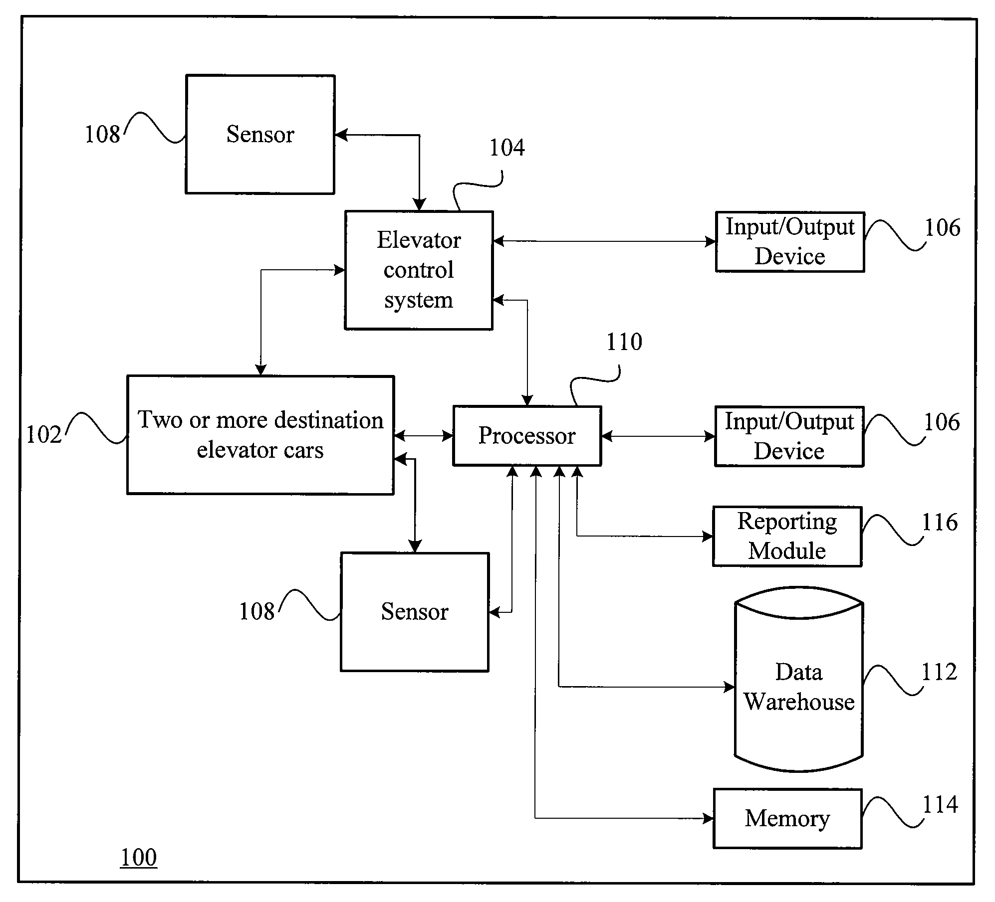 Intelligent destination elevator control system