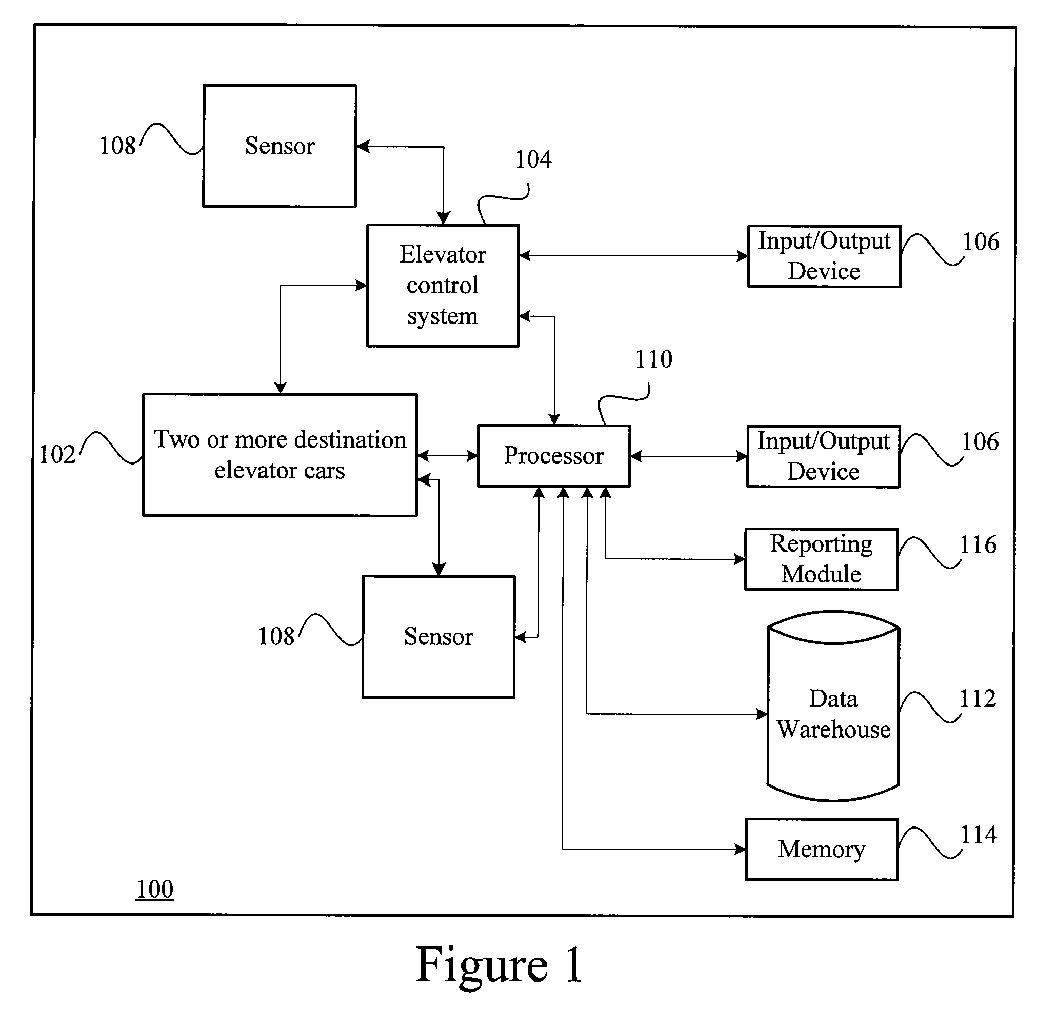 Intelligent destination elevator control system