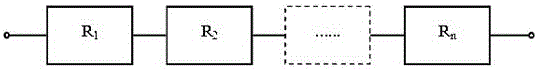 Intelligent substation secondary system reliability evaluation method based on failure physics