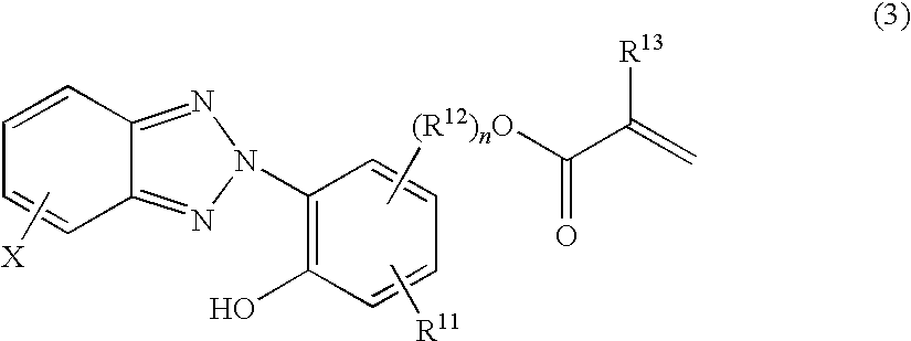 Uv-shielding coating composition and coated article