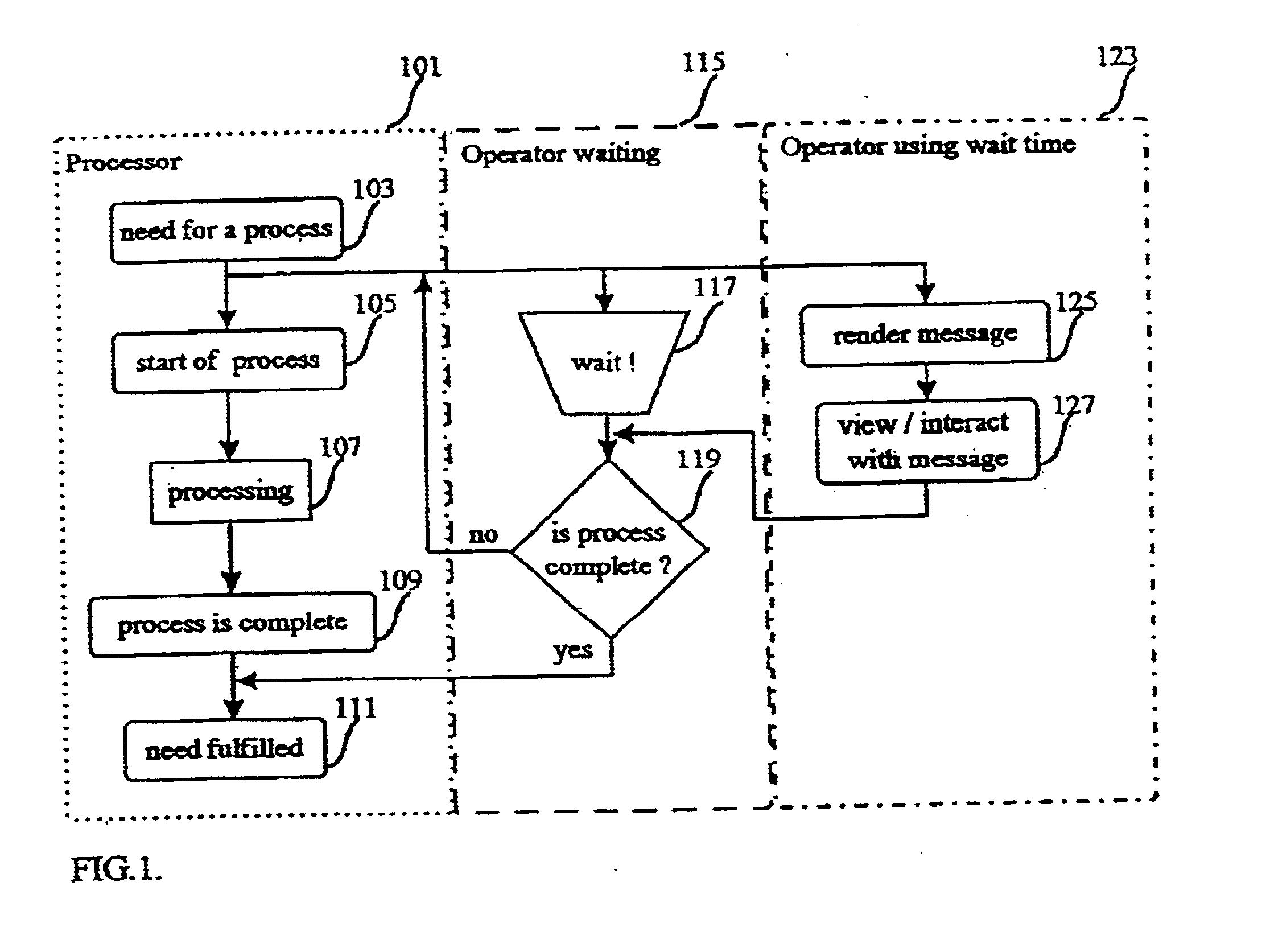 Method and system for filtering messages based on a user profile and an informational processing system event