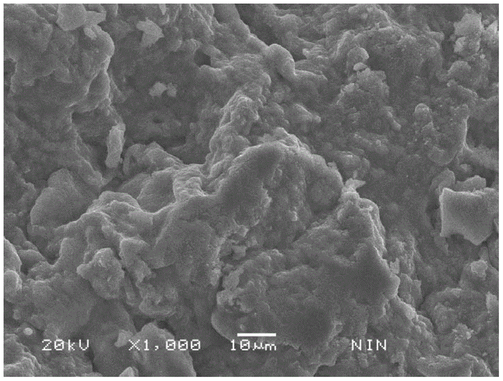 A method for separating indium and cadmium from indium and cadmium waste liquid