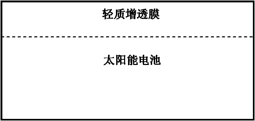 Preparation method for light anti-reflection protective film of space solar cell