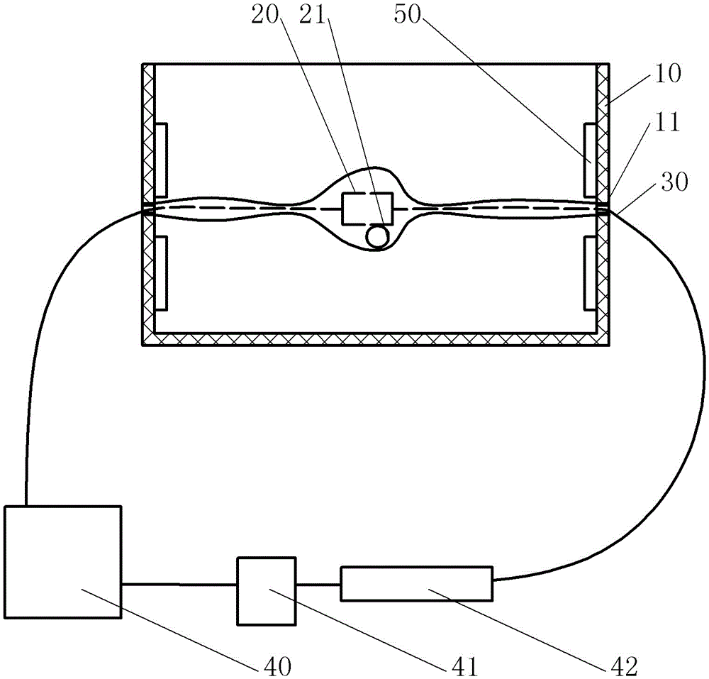 Flour mixing method for noodles processing