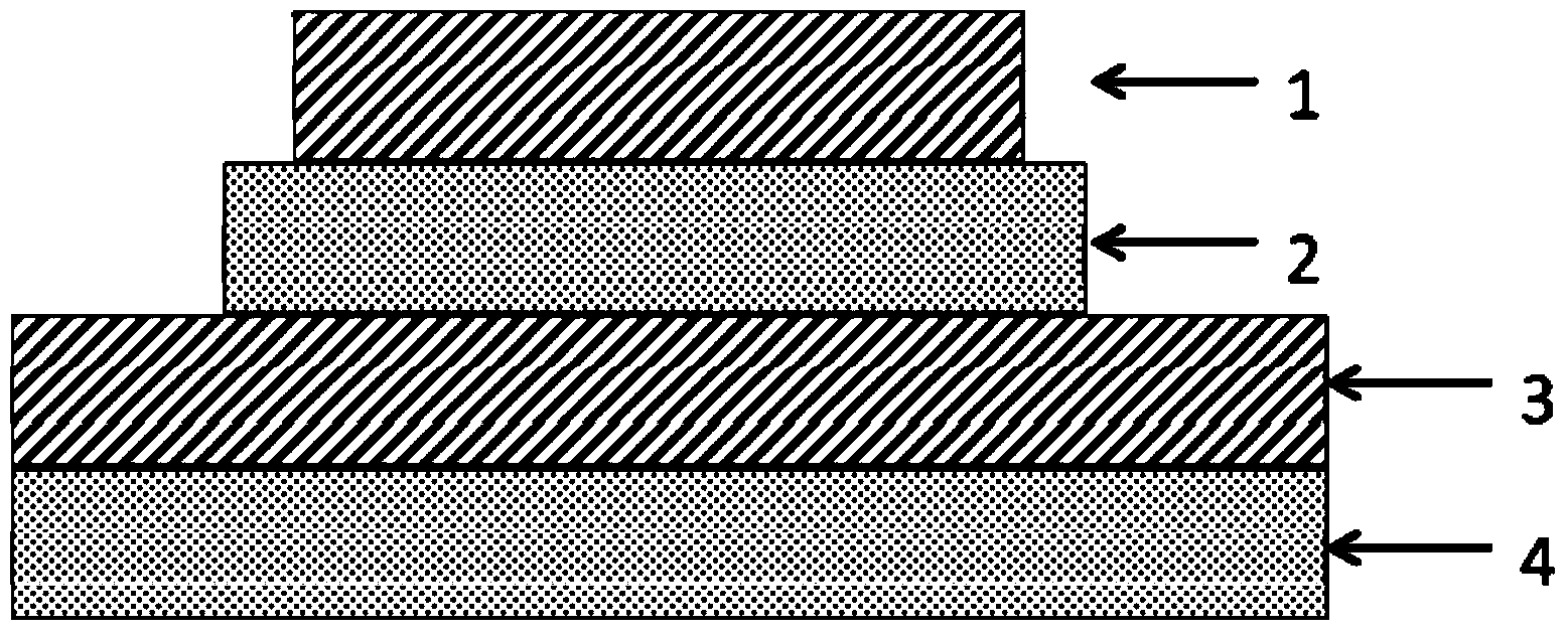 Multistage resistive random access memory and manufacturing method thereof