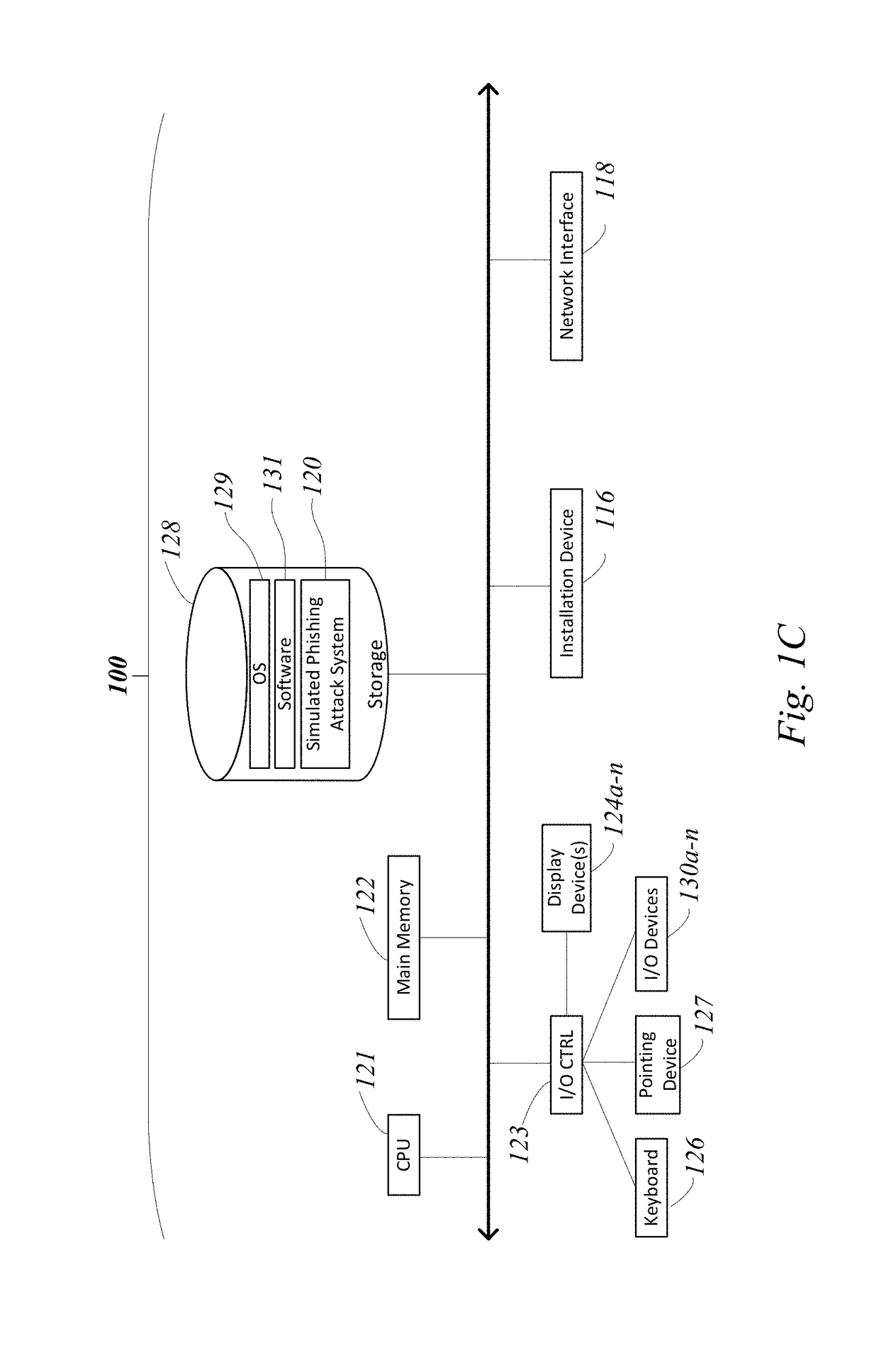 Systems and methods for creating and commissioning a security awareness program