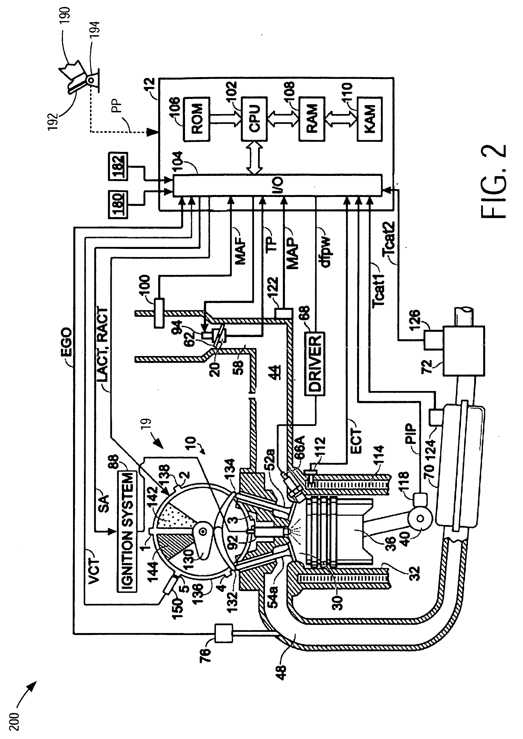 Coordination of variable cam timing and variable displacement engine systems