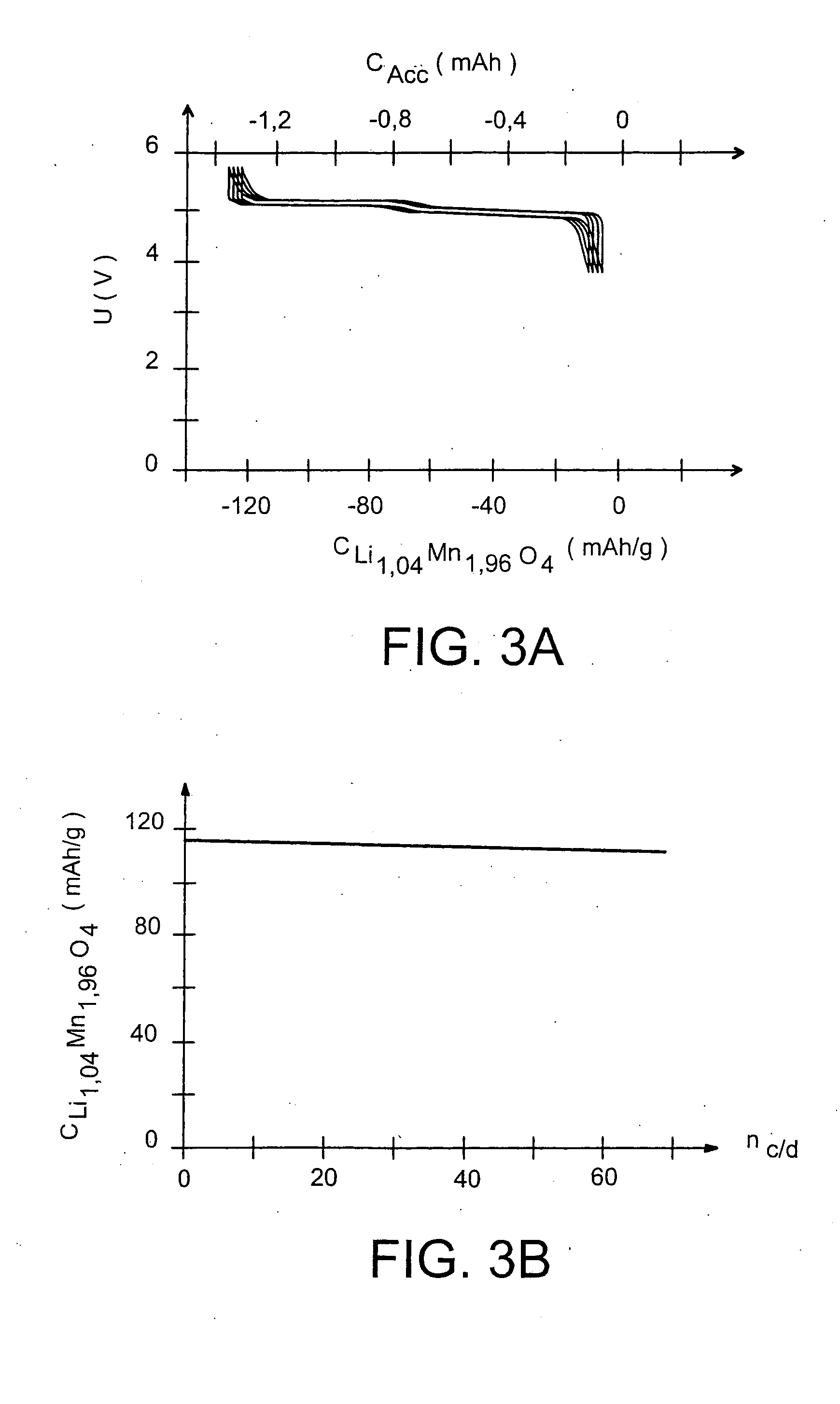 Lithium electrochemical generator comprising at least a bipolar electrode with conductive aluminium or aluminium alloy substrates