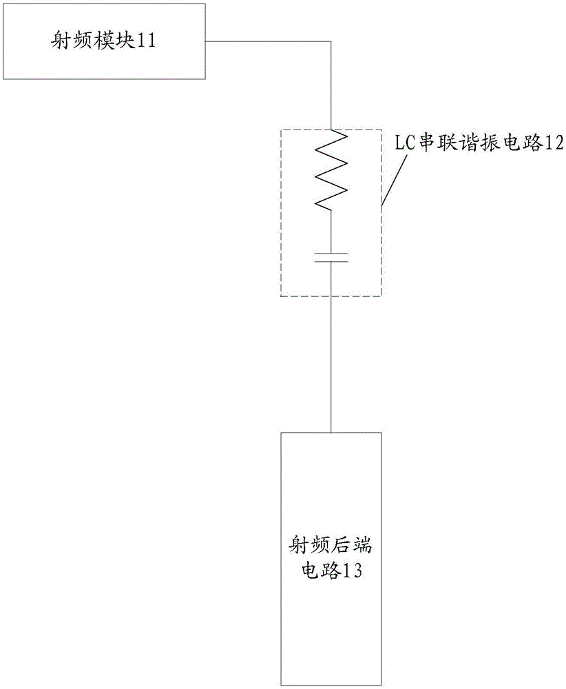 Terminal performance improvement circuit and mobile terminal