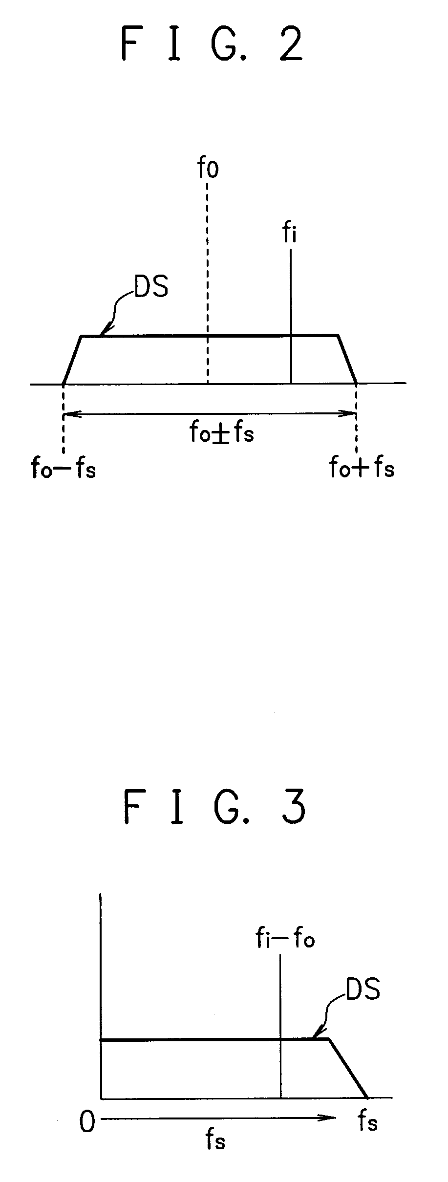 Spread spectrum communication system receiving device