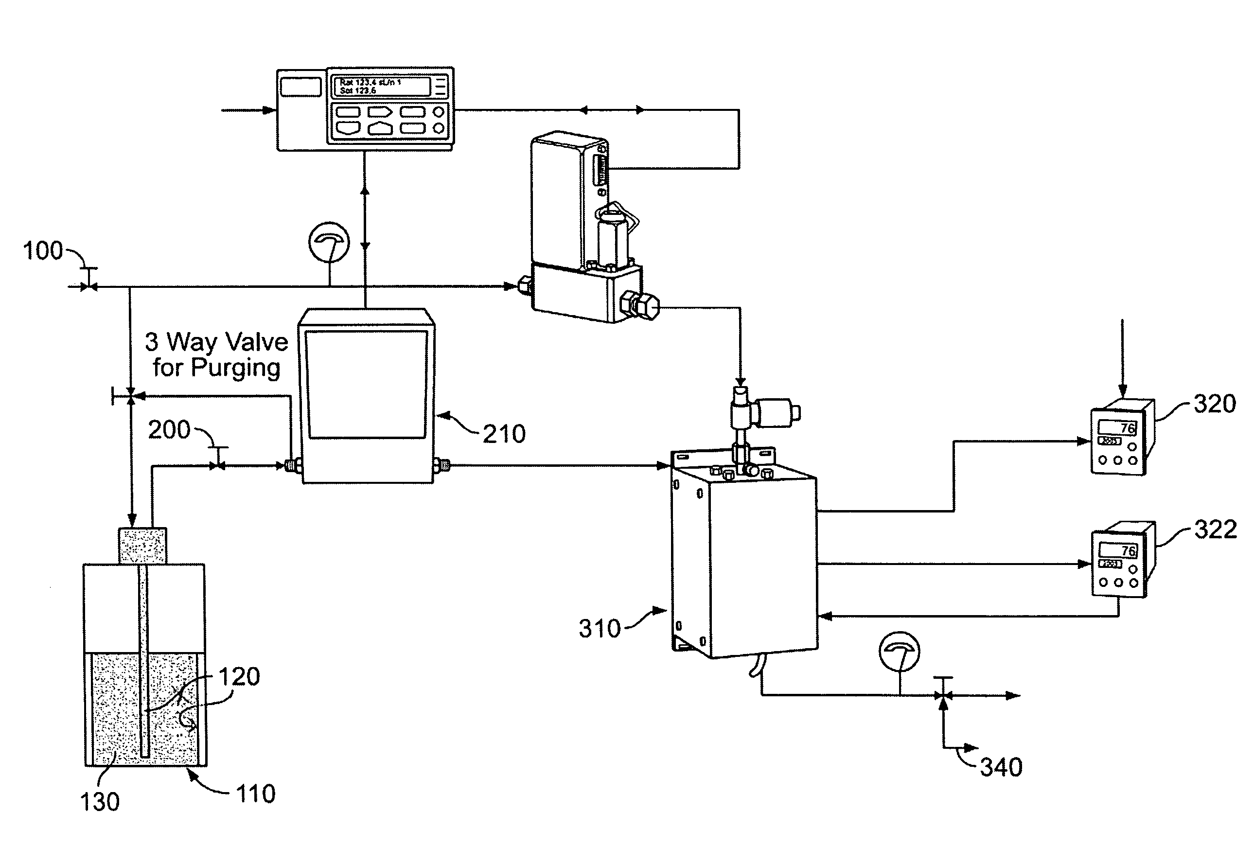 Mercury Ionic Gas Standard Generator For A Continuous Emissions Monitoring System