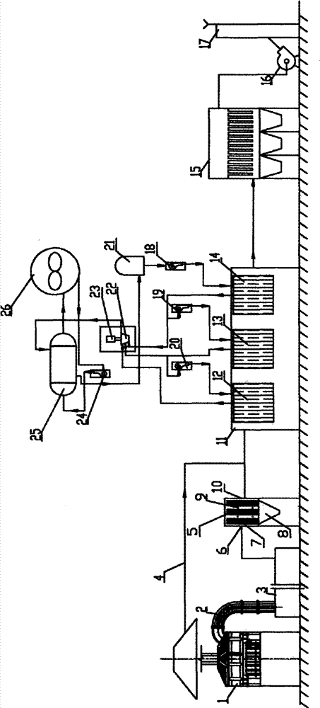 Electric furnace inner-outer exhaust smoke waste heat power generation energy saving dust removing method