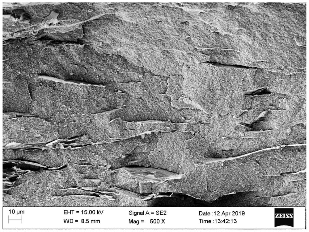 Silicon carbide/graphene bionic composite material for bulletproof armor and preparation method thereof