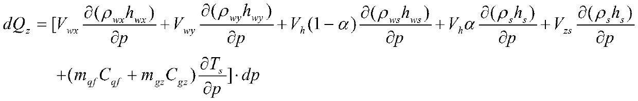 Method for calculating nuclear island variable working condition heat storage increment of pressurized water reactor nuclear power station