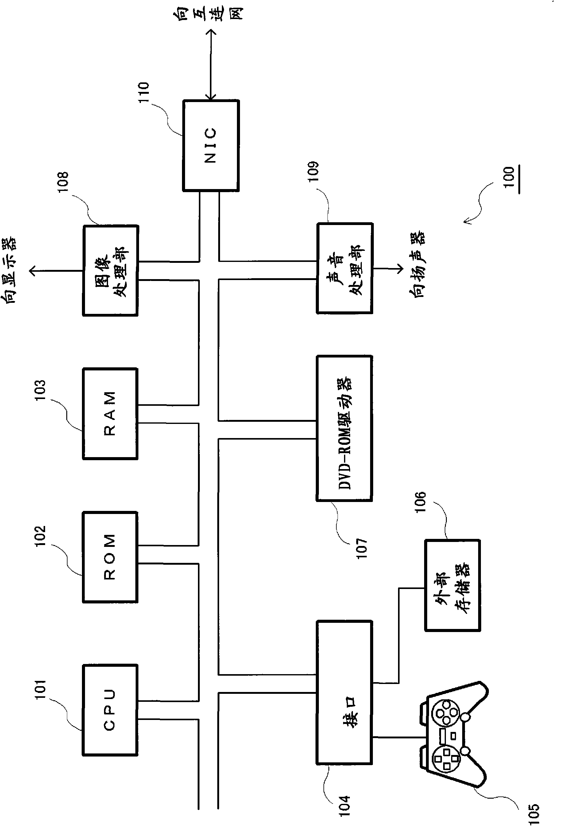 Image generating apparatus, image processing method, information recording medium, and program