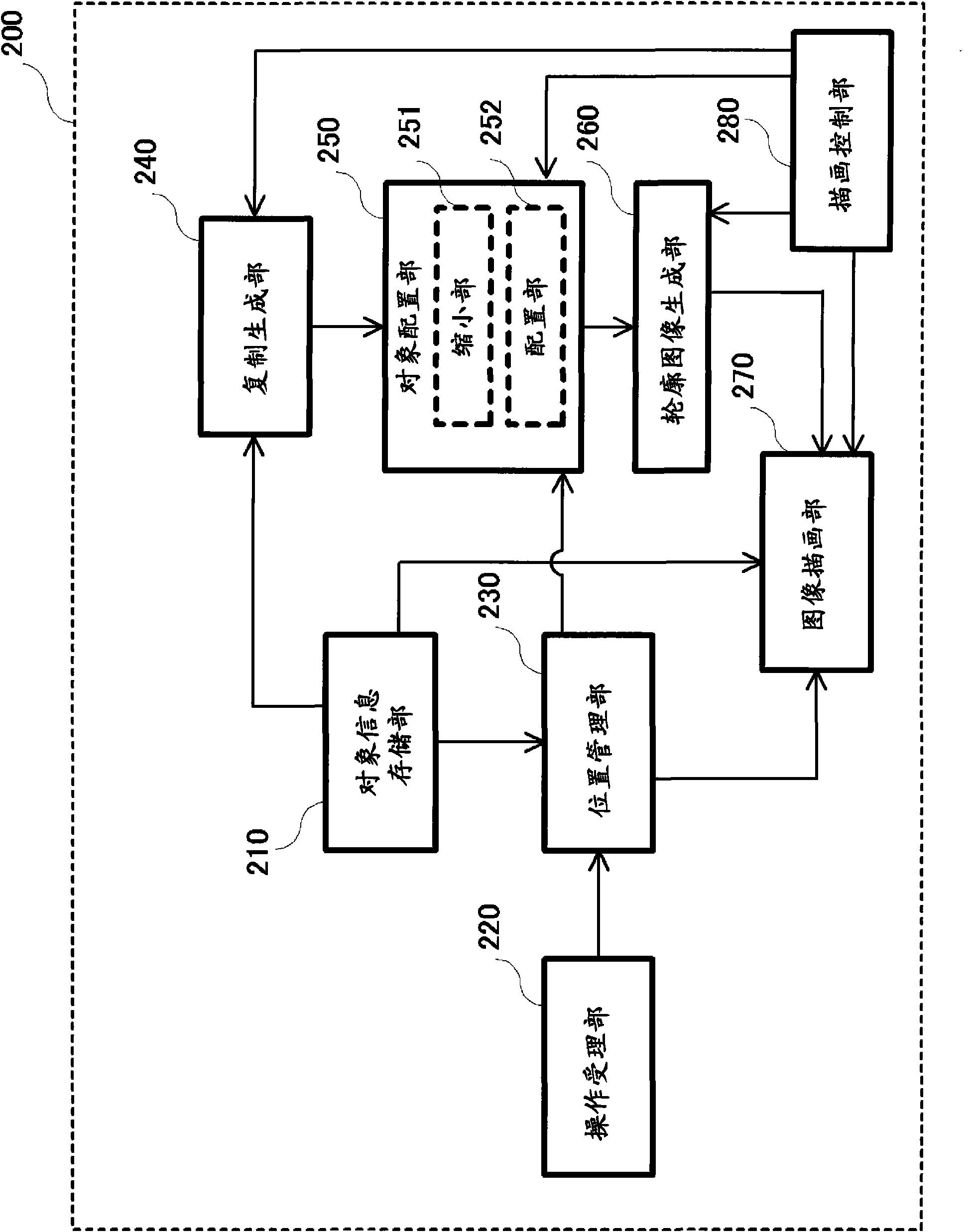 Image generating apparatus, image processing method, information recording medium, and program