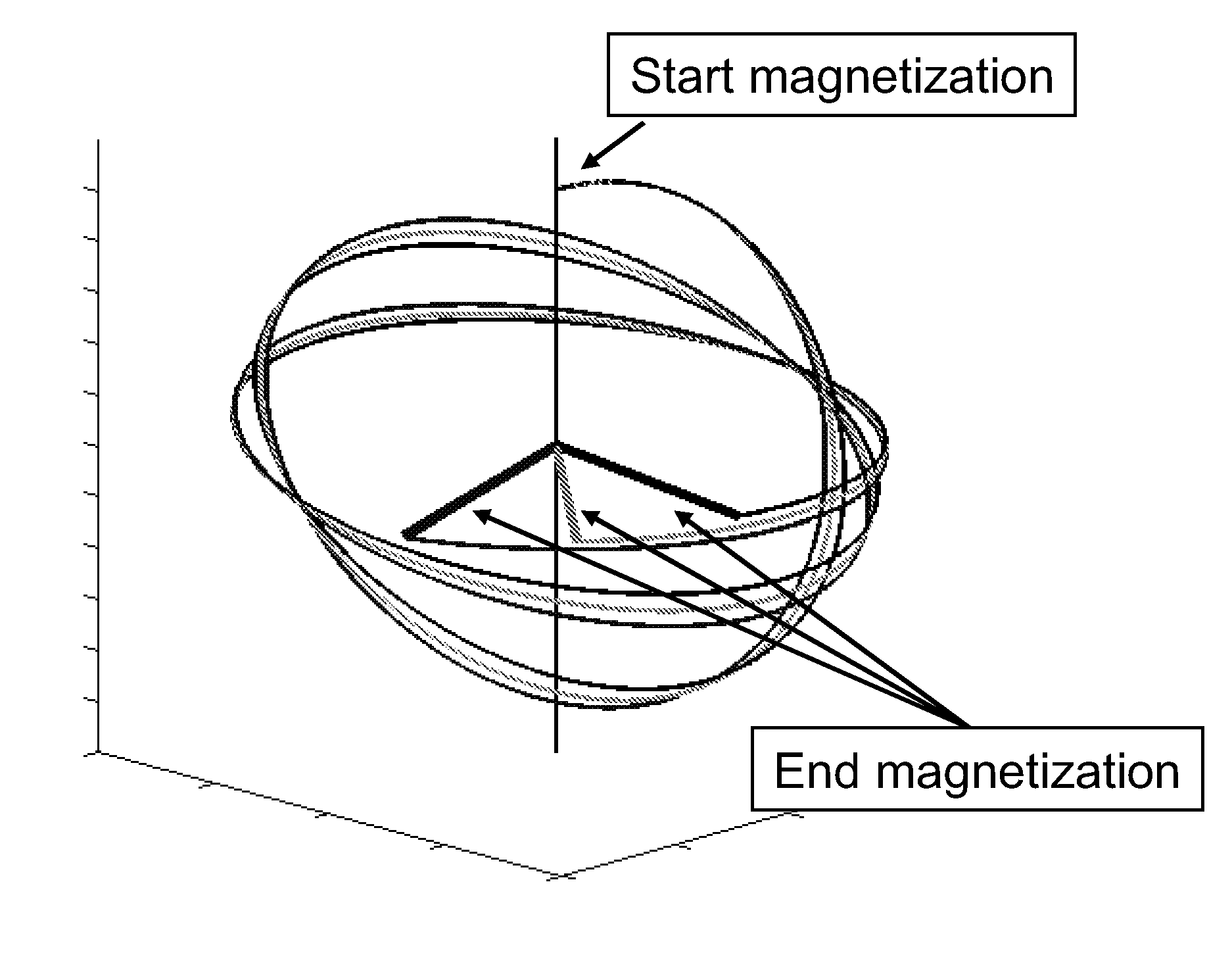 Method for mapping of the radio frequency field amplitude in a magnetic resonance imaging system using adiabatic excitation pulses