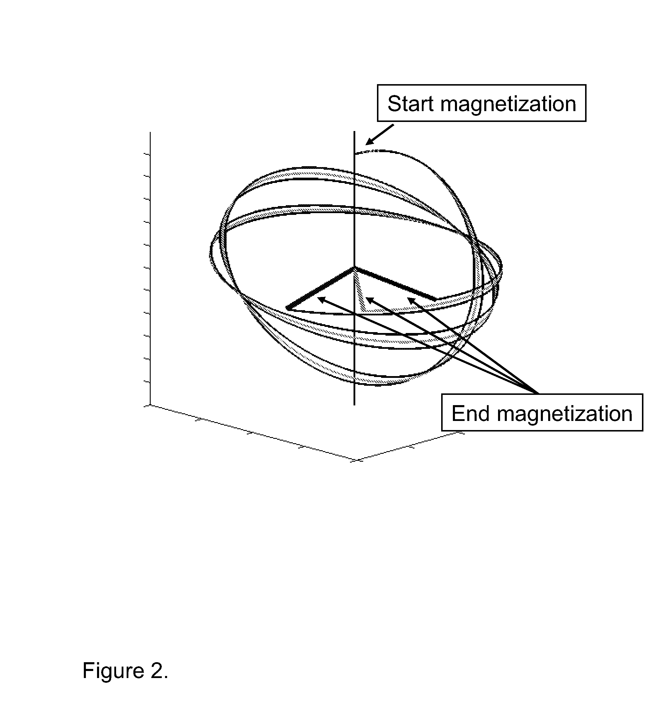 Method for mapping of the radio frequency field amplitude in a magnetic resonance imaging system using adiabatic excitation pulses