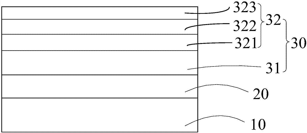 Organic light emitting diode device and preparation method thereof