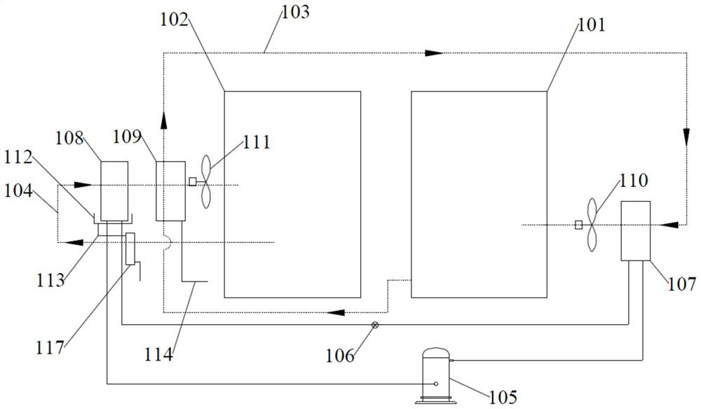 Control method of efficient multi-stage drying system