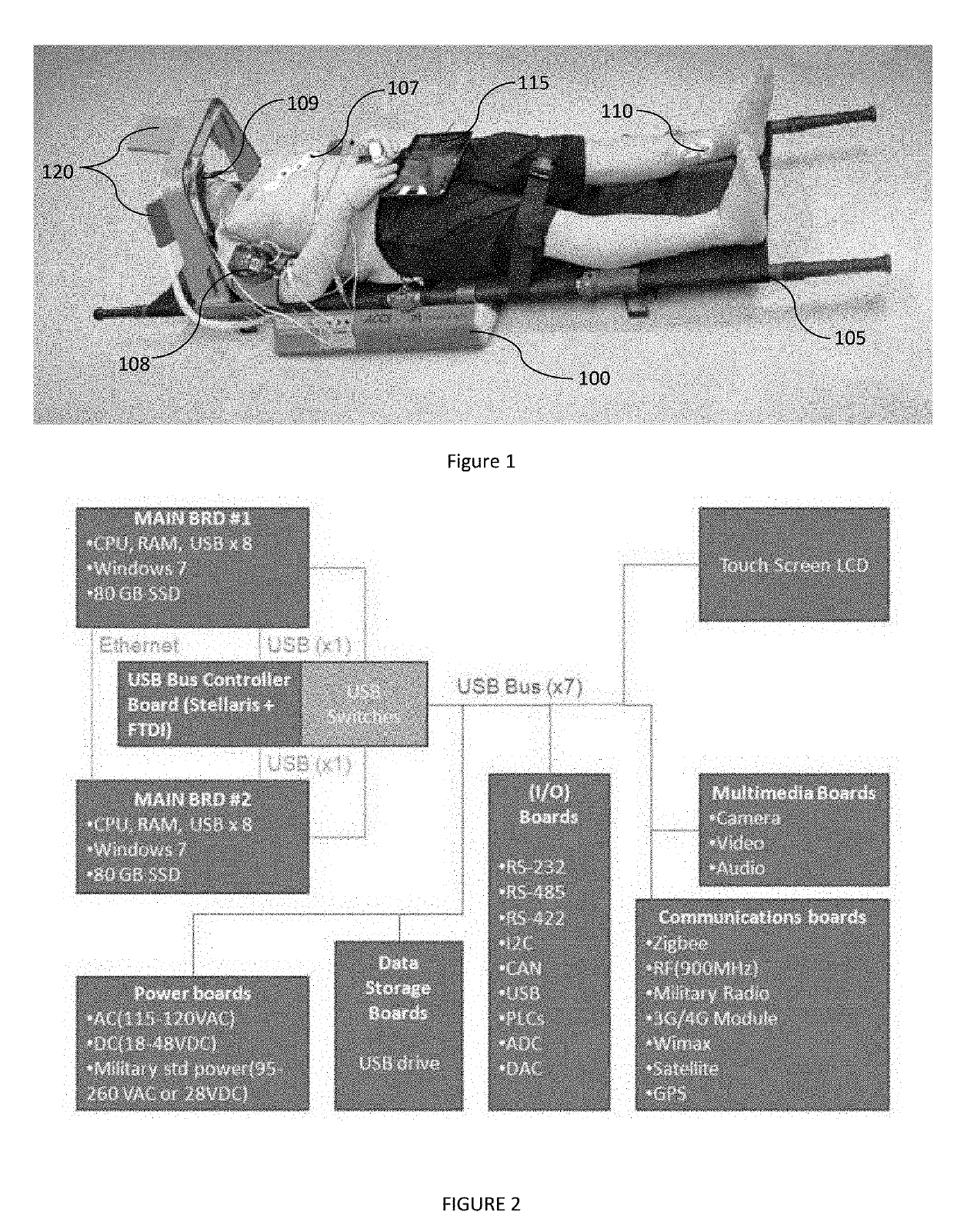 Autonomous critical care systems and integrated combat casualty care systems