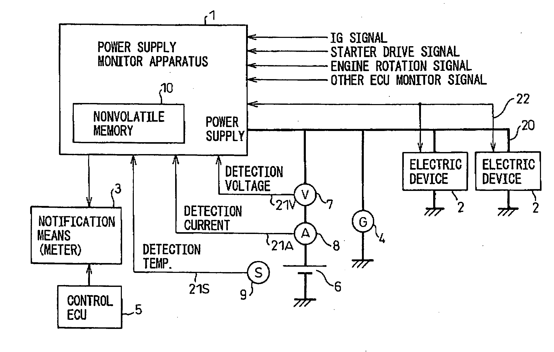 Vehicle battery monitor apparatus and method