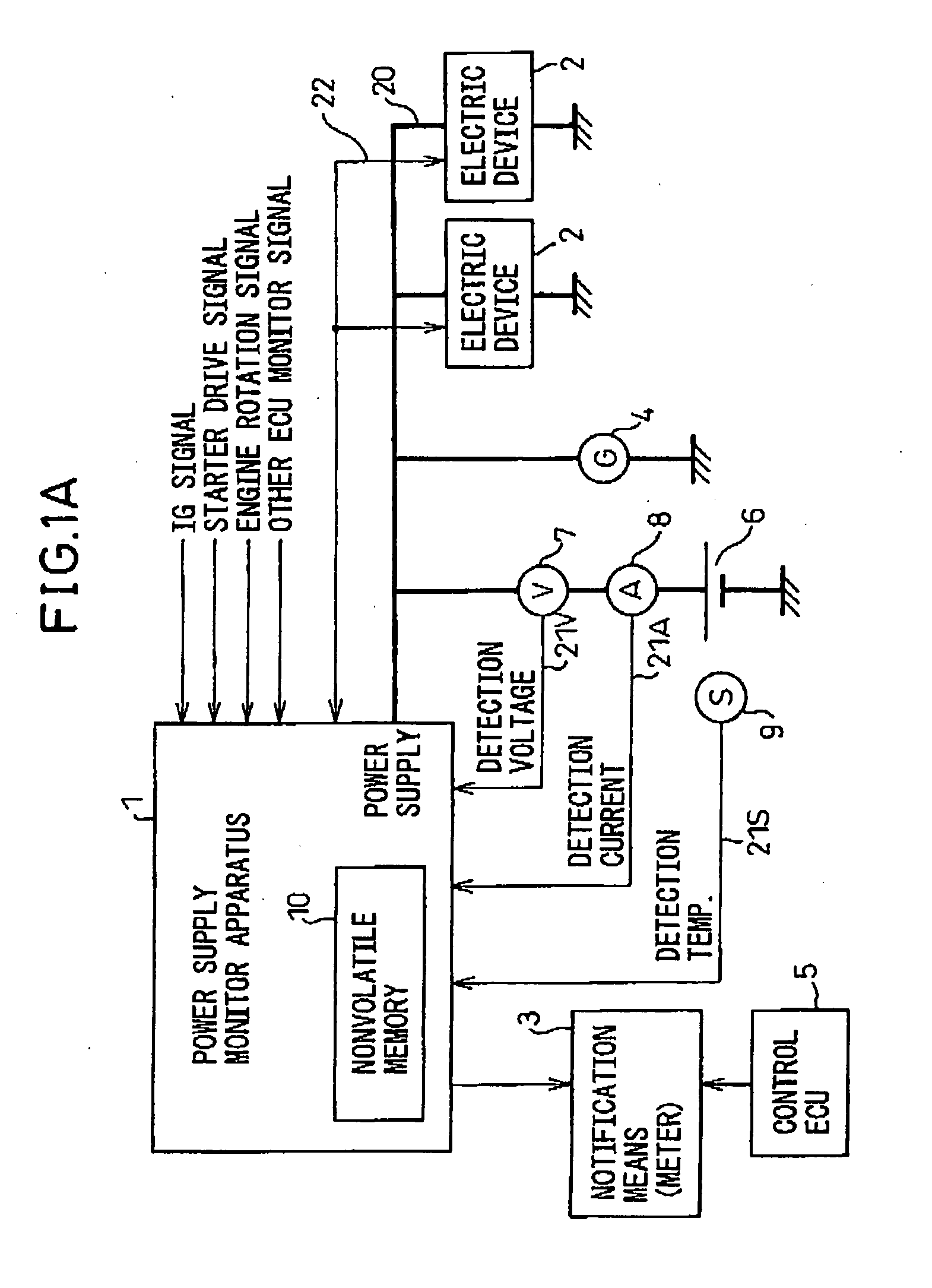 Vehicle battery monitor apparatus and method