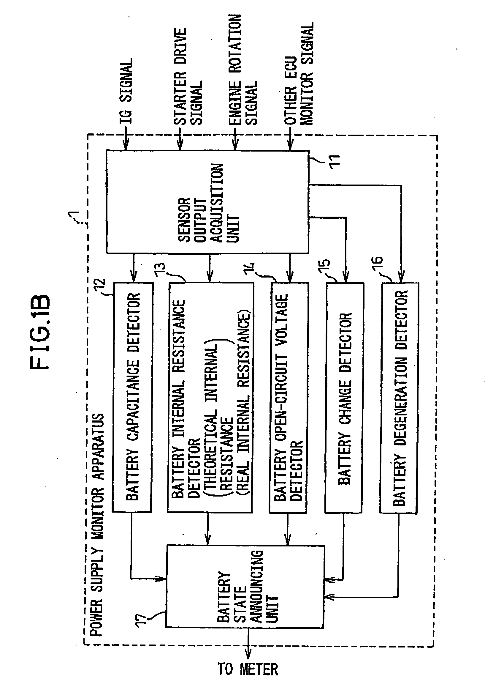 Vehicle battery monitor apparatus and method