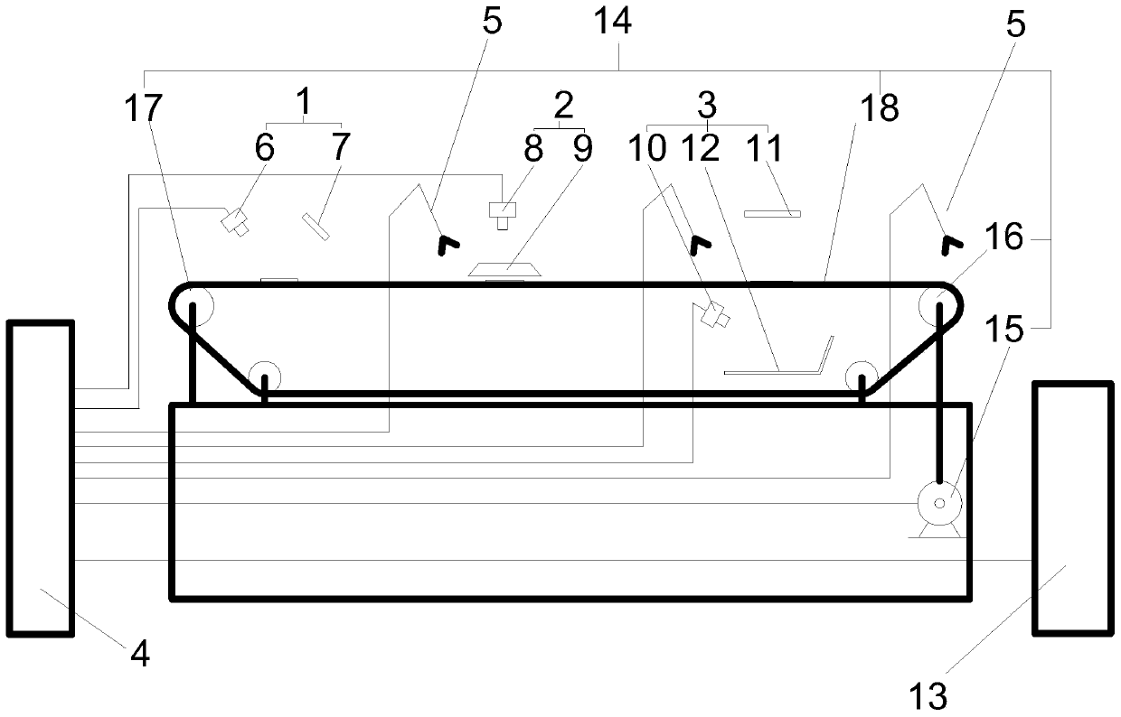 Lens quality detection device and detection method