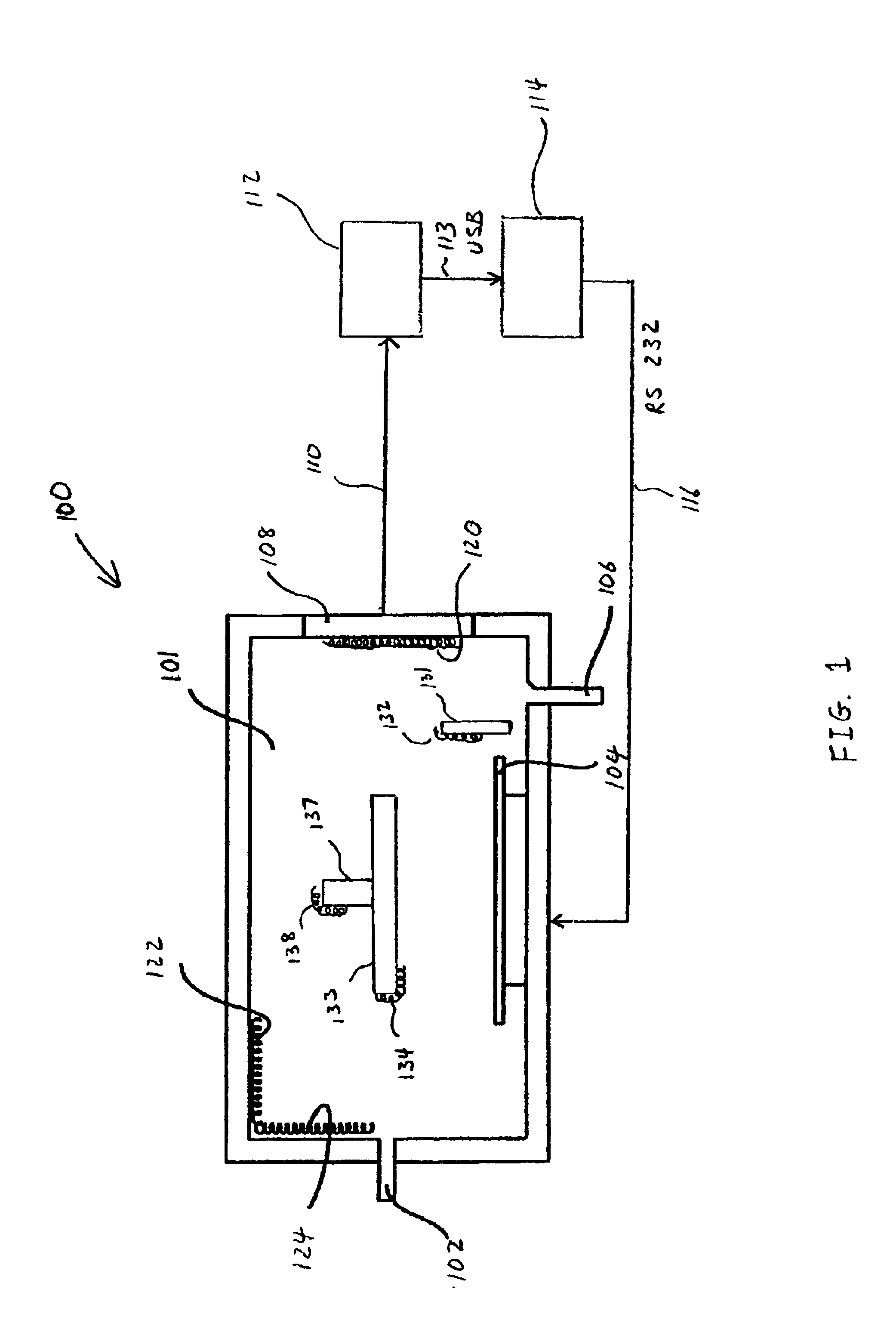 Endpoint detection for high density plasma (HDP) processes