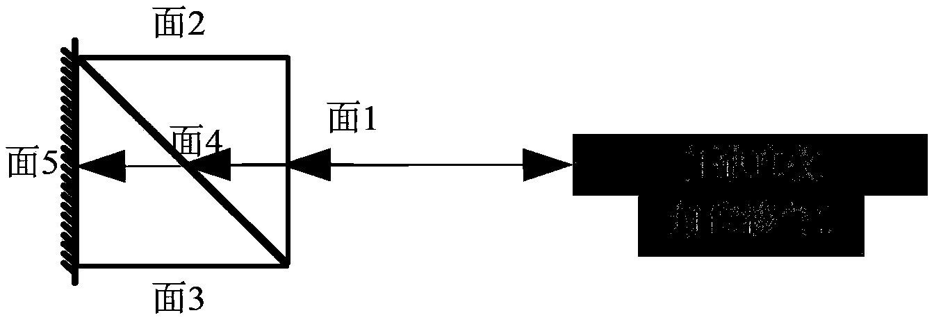 Calibration method oriented towards coaxial counterpoint micro-assembly system