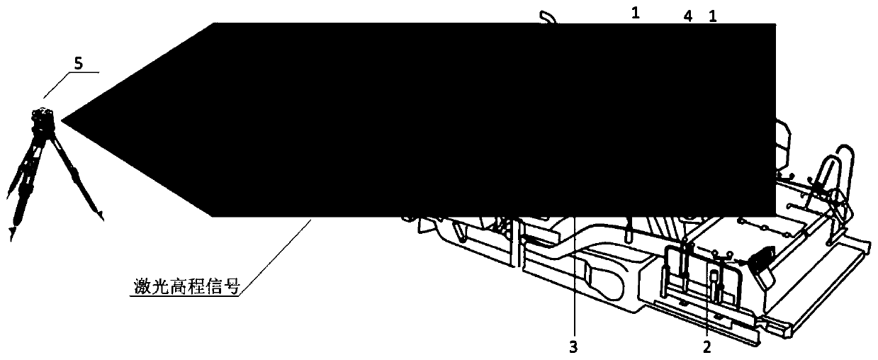 Automatic paving method based on laser scanning and satellite positioning