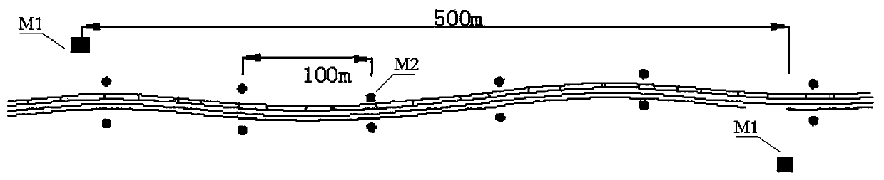 Automatic paving method based on laser scanning and satellite positioning