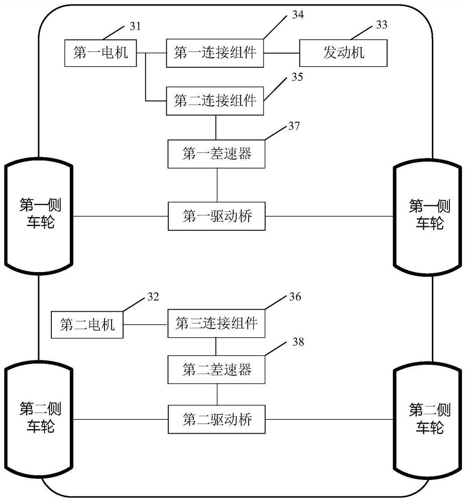 Electric automobile driving system and electric automobile