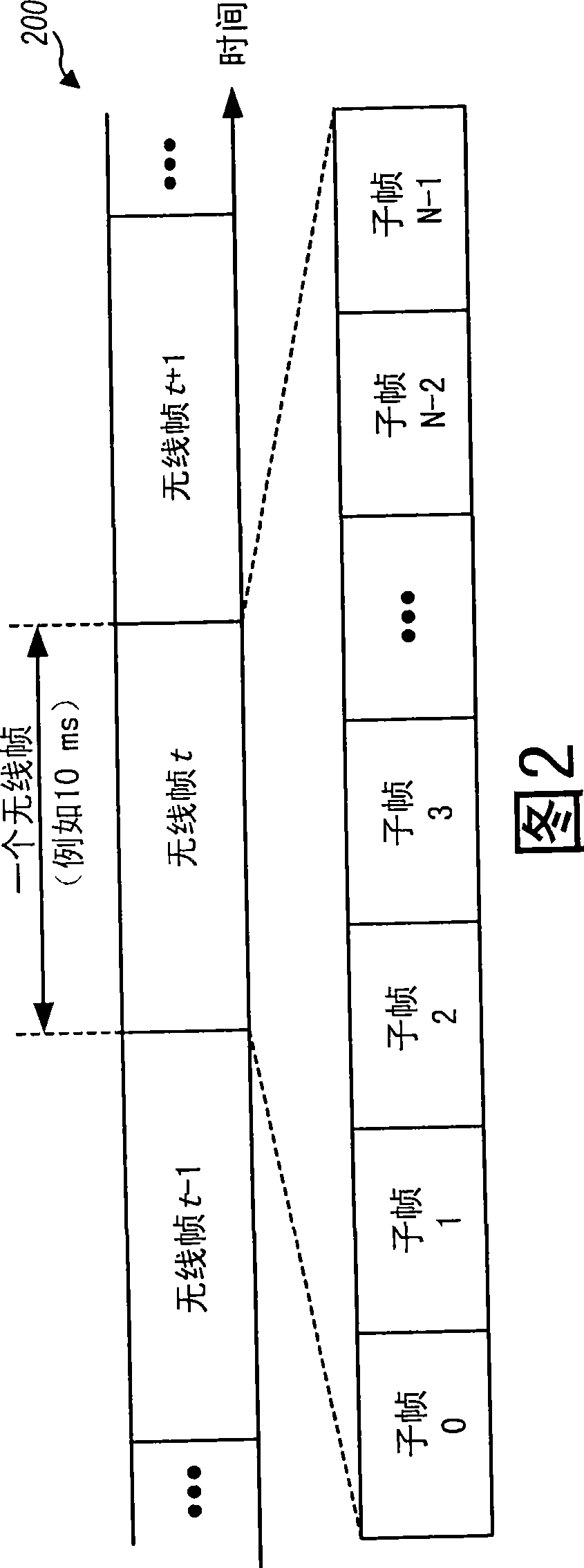 Method and apparatus for enhanced paging