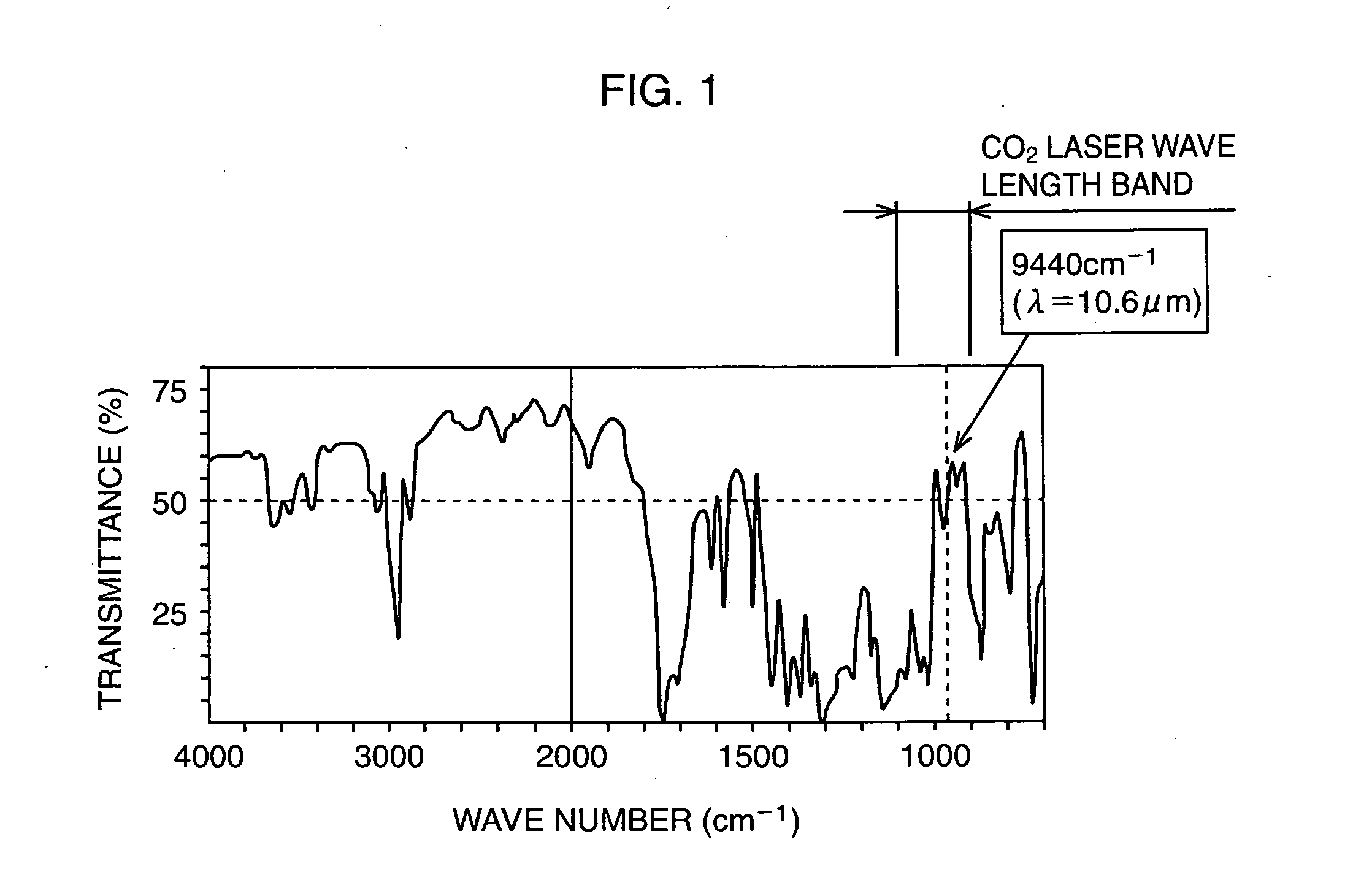 Laser processing apparatus and container manufacturing apparatus