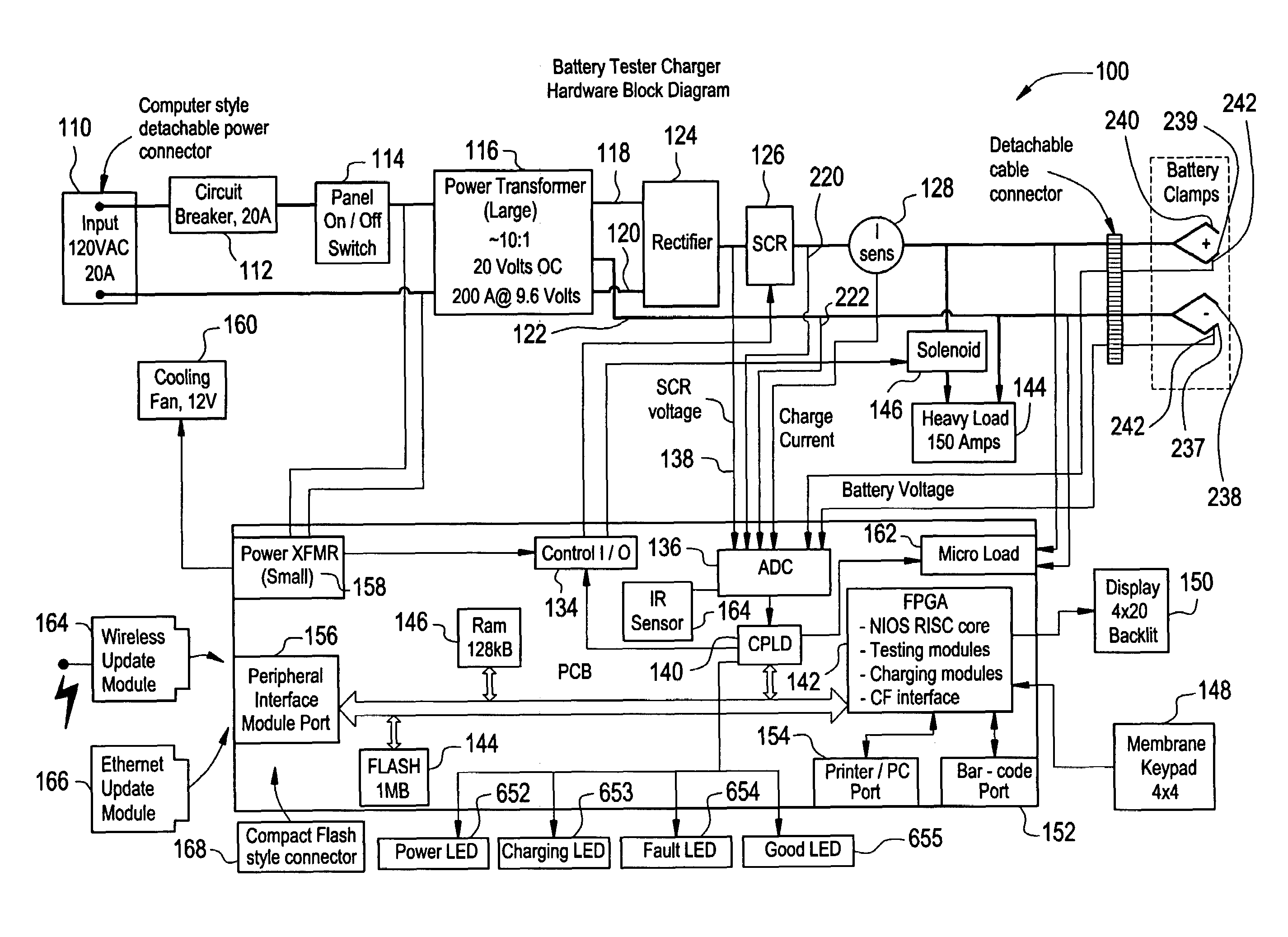 Apparatus and method for determining the temperature of a charging power source