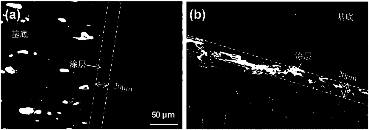 Filling material for bone defect part caused after giant bone cell tumor removal operation and preparation method of filling material