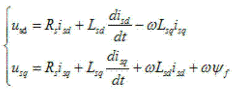 Simulation model simplification structure of permanent magnetic direct drive wind generation set and based on power system computer aided design (PSCAD)