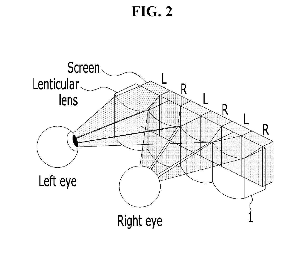 Hardware system for inputting 3D image in flat panel