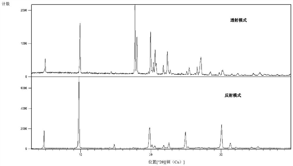 Herbicide and production method for intermediate thereof